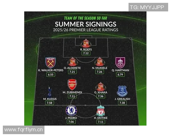 英超前三强球队最新动向